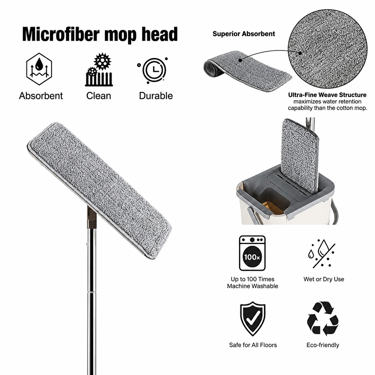 360° Rotating Flat Bucket Mop Set with 2 Microfiber Pads