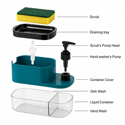 3 In 1 Soap Dispenser 🧽