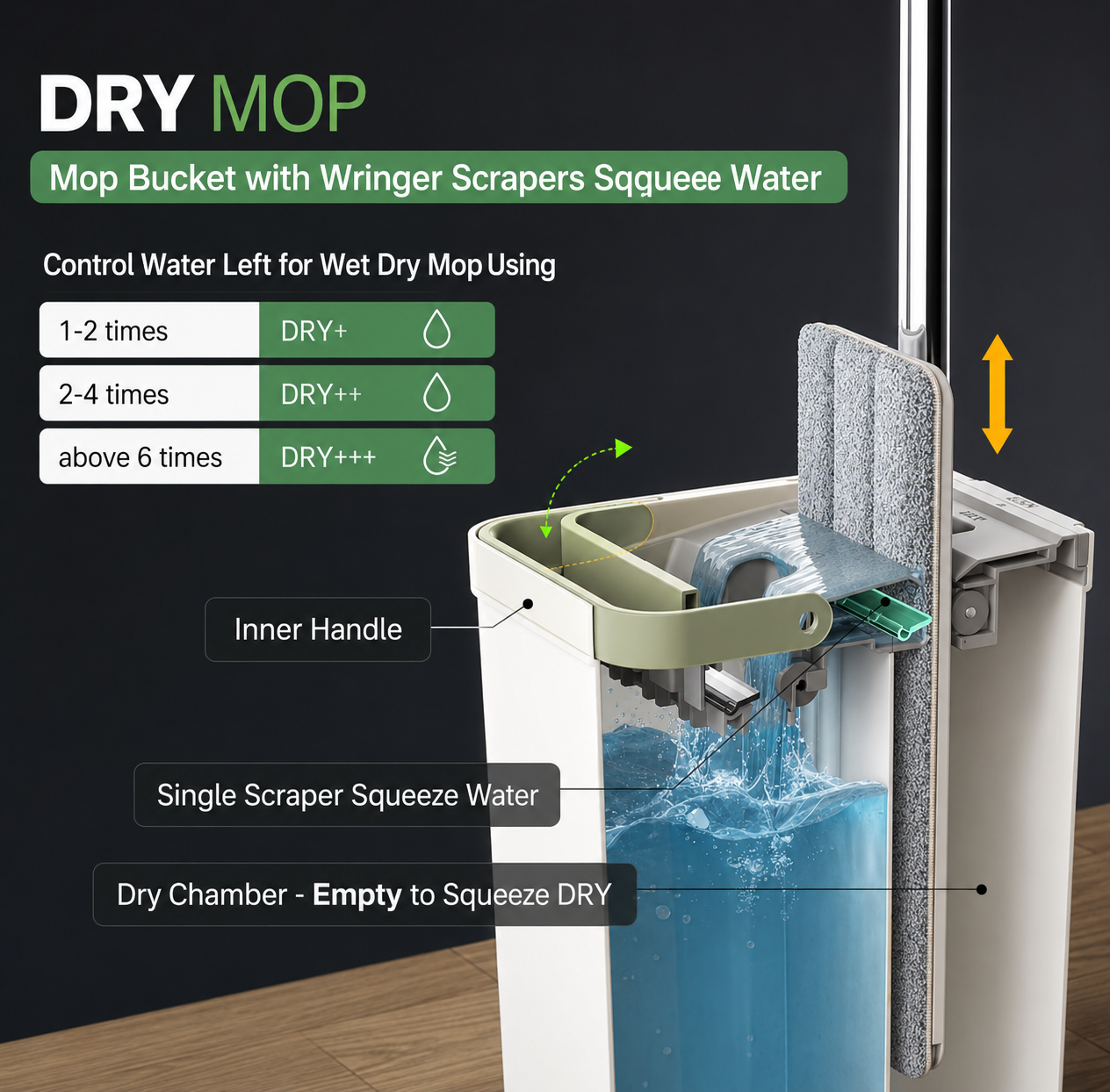 360° Rotating Flat Bucket Mop Set with 2 Microfiber Pads